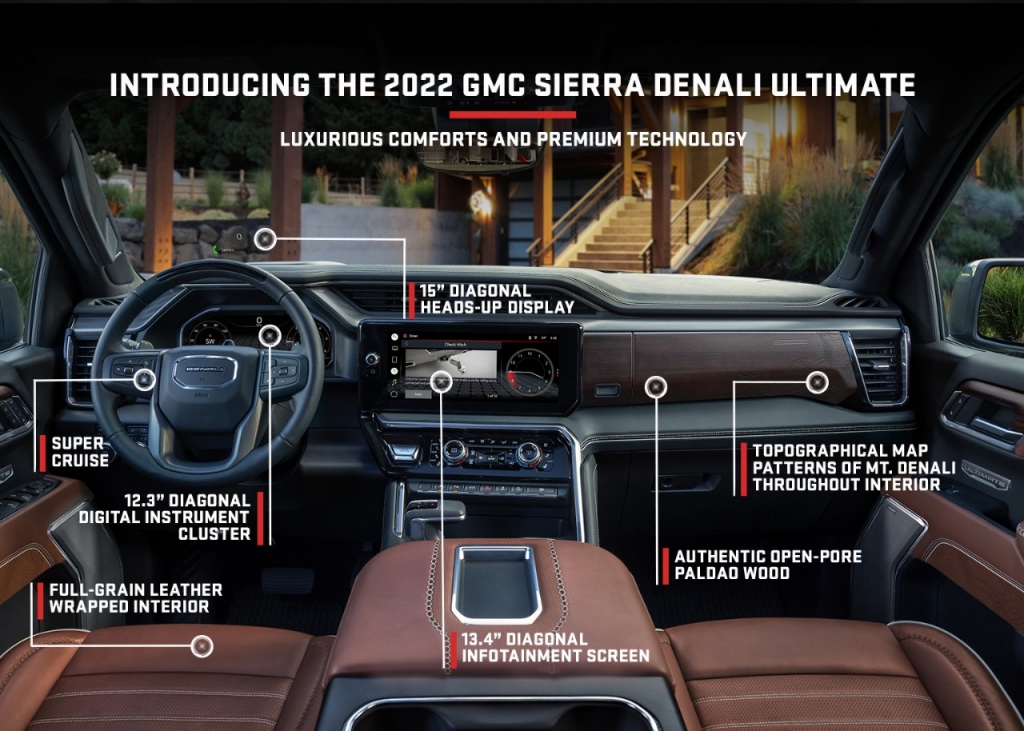 %28l%20to%20r%29%202022%20GMC%20Sierra%20AT4X%20and%20Sierra%20Denali%20Ultimate